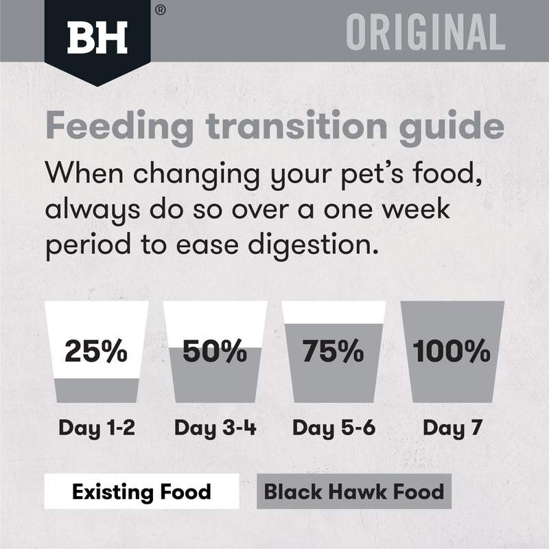 Black Hawk Original Adult Dog Chicken & Rice Dry Food