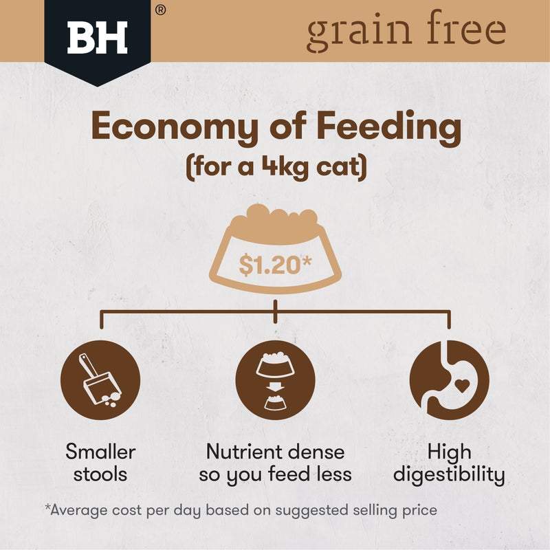Black Hawk Grain Free Adult Cat Chicken & Turkey Dry Food