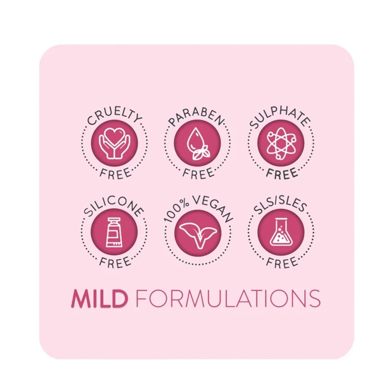 Animology Puppy Love Shampoo 250ml