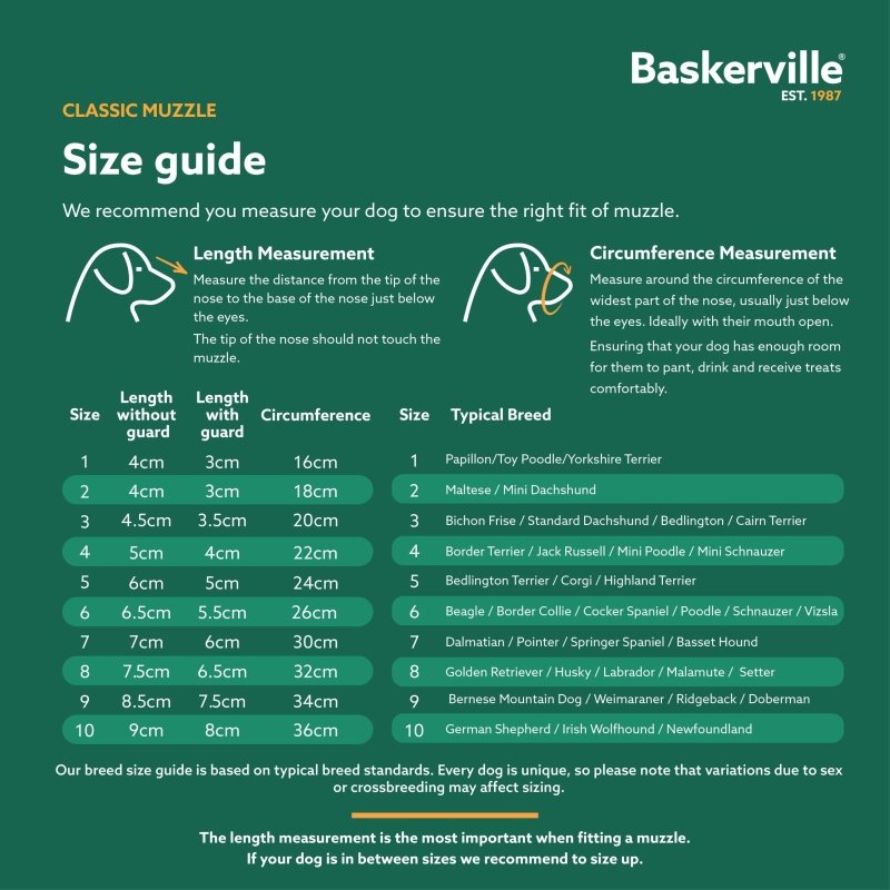 Baskerville Classic Basket Muzzle