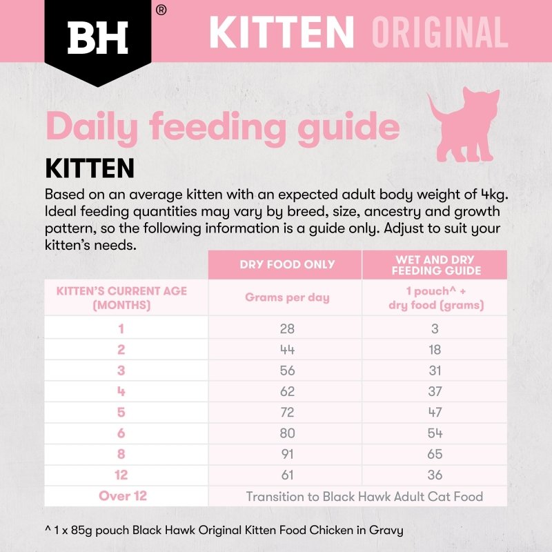 Black Hawk Original Kitten Dry Food
