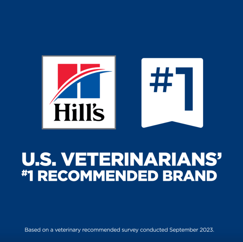 Hill's Science Diet Adult Light Dry Dog Food