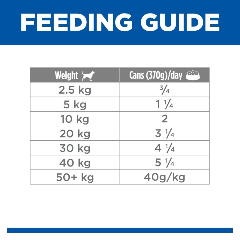 Hills Science Diet Adult Beef & Barley Canned Dog Food, 370g, 12 Pack