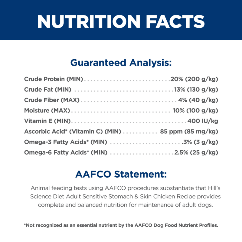 Hill's Science Diet Adult Sensitive Stomach & Skin Dry Dog Food
