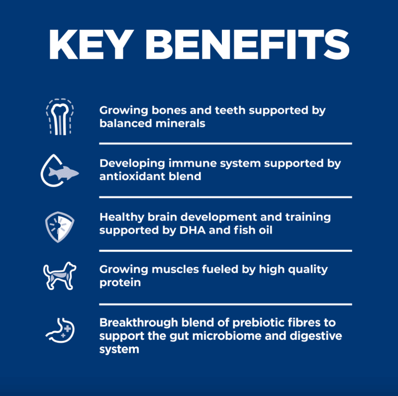 Hill's Science Diet Puppy Small Bites Dry Dog Food