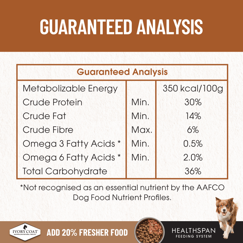 Ivory Coat Lamb & Kangaroo Grain Free Dry Dog Food