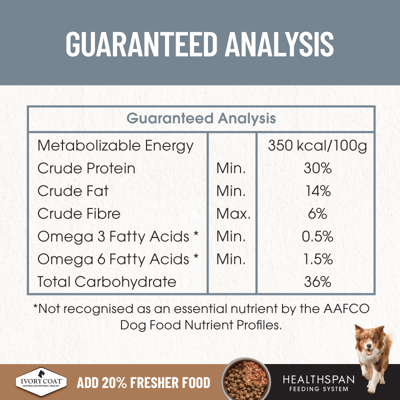 Ivory Coat Lamb & Sardine Grain Free Dry Dog Food