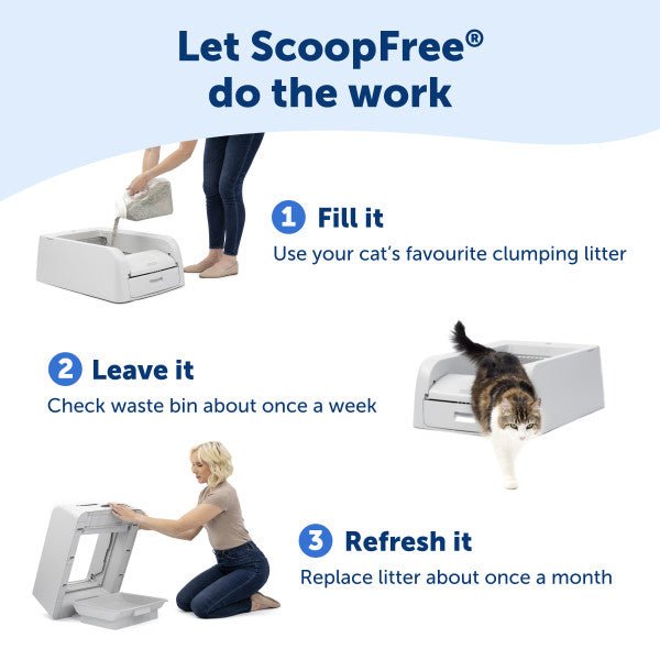 PetSafe® ScoopFree® Clumping Self-Cleaning Litter Box