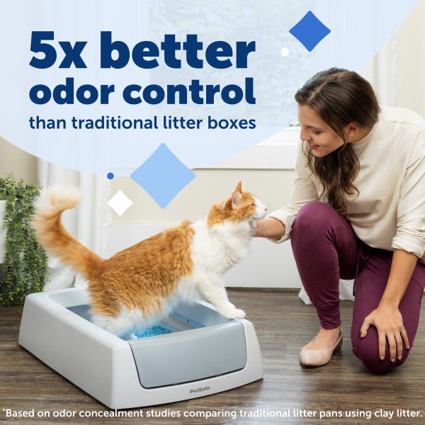 ScoopFree Crystal Classic Self-Cleaning Litter Box