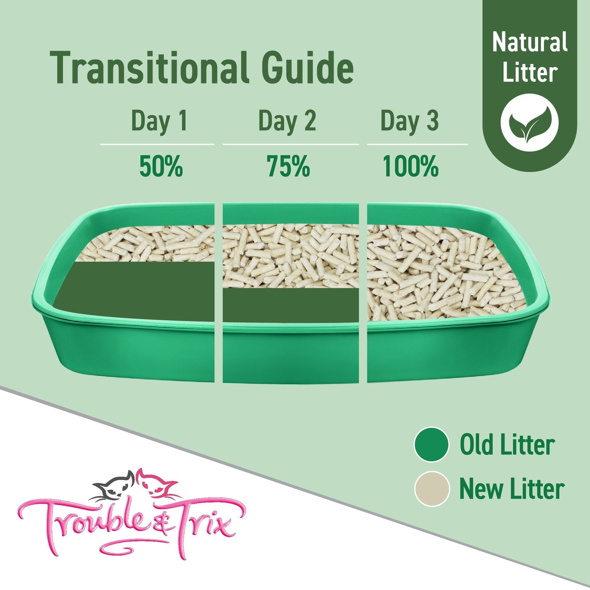 Trouble & Trix Natural Clumping Pellet Litter 10L