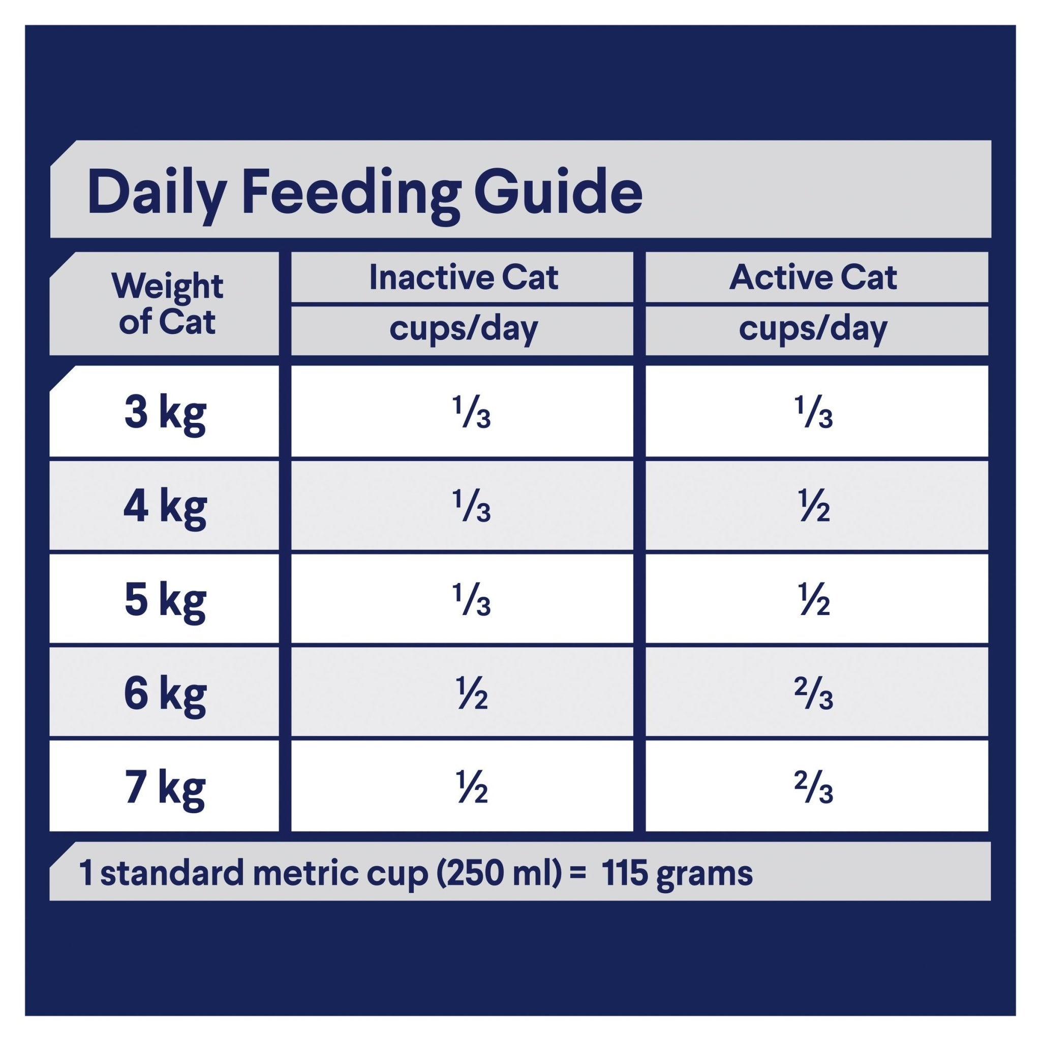 ADVANCE Healthy Weight Adult Dry Cat Food Chicken with Rice 2kg Bag