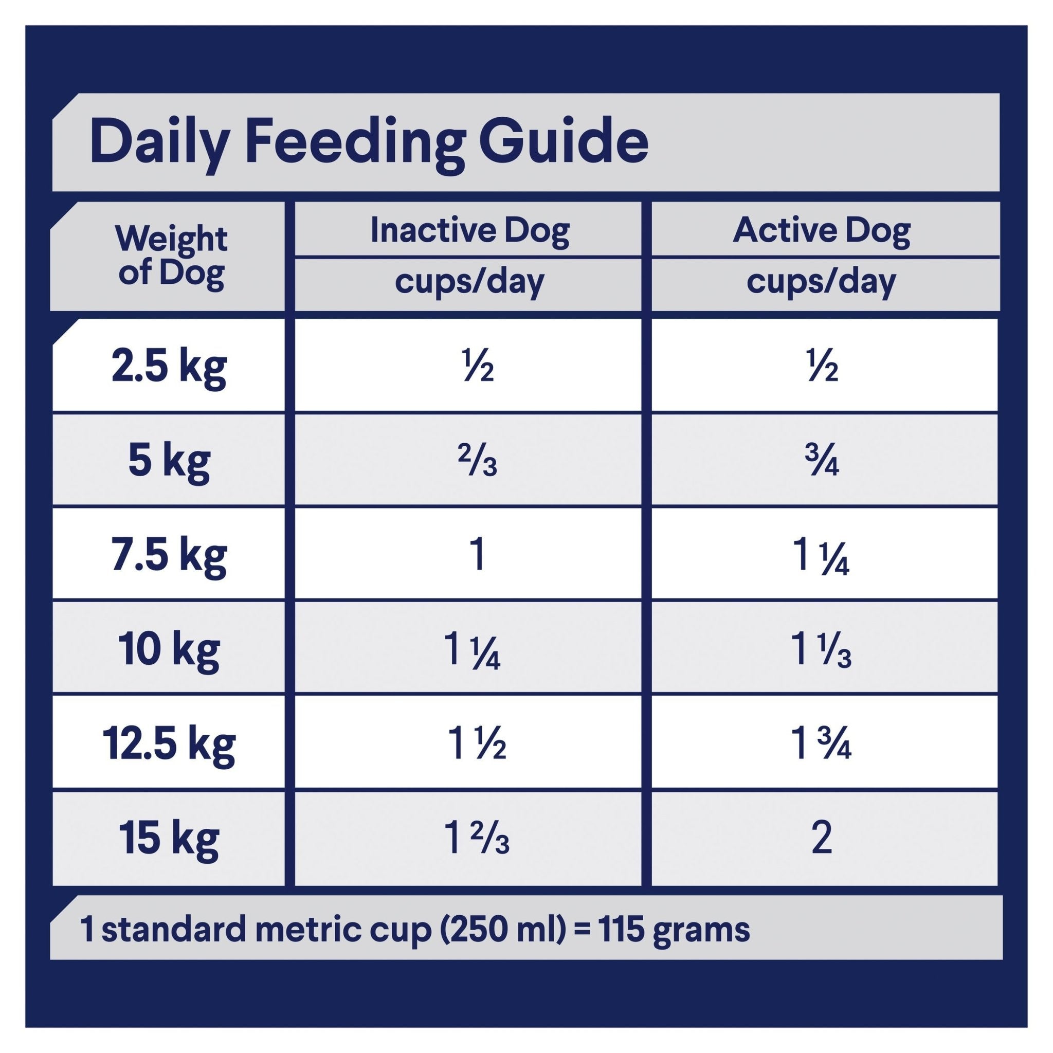 ADVANCE Small Healthy Ageing Dry Dog Food Chicken with Rice 3kg Bag