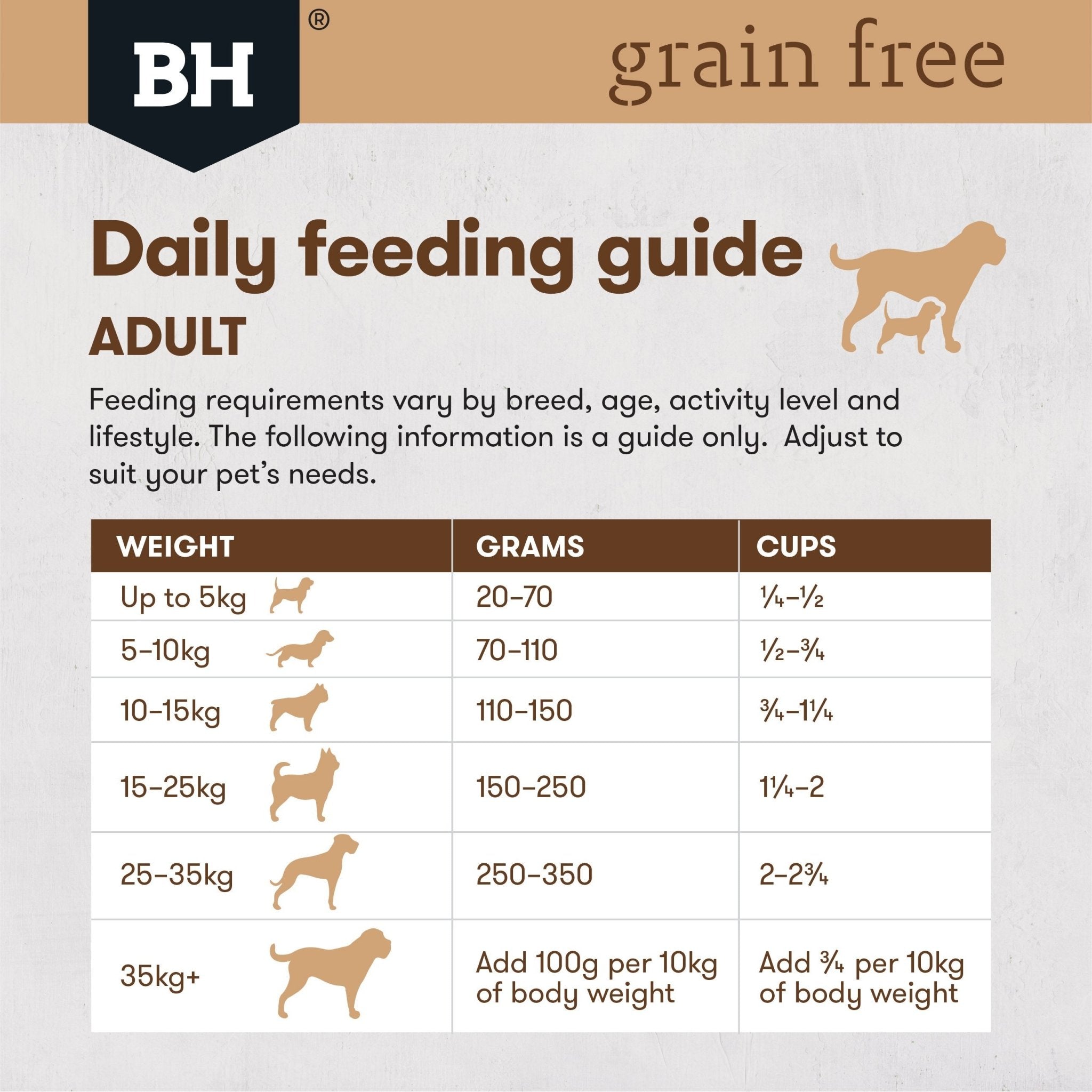 Black Hawk Grain Free Adult Chicken Dry Dog Food