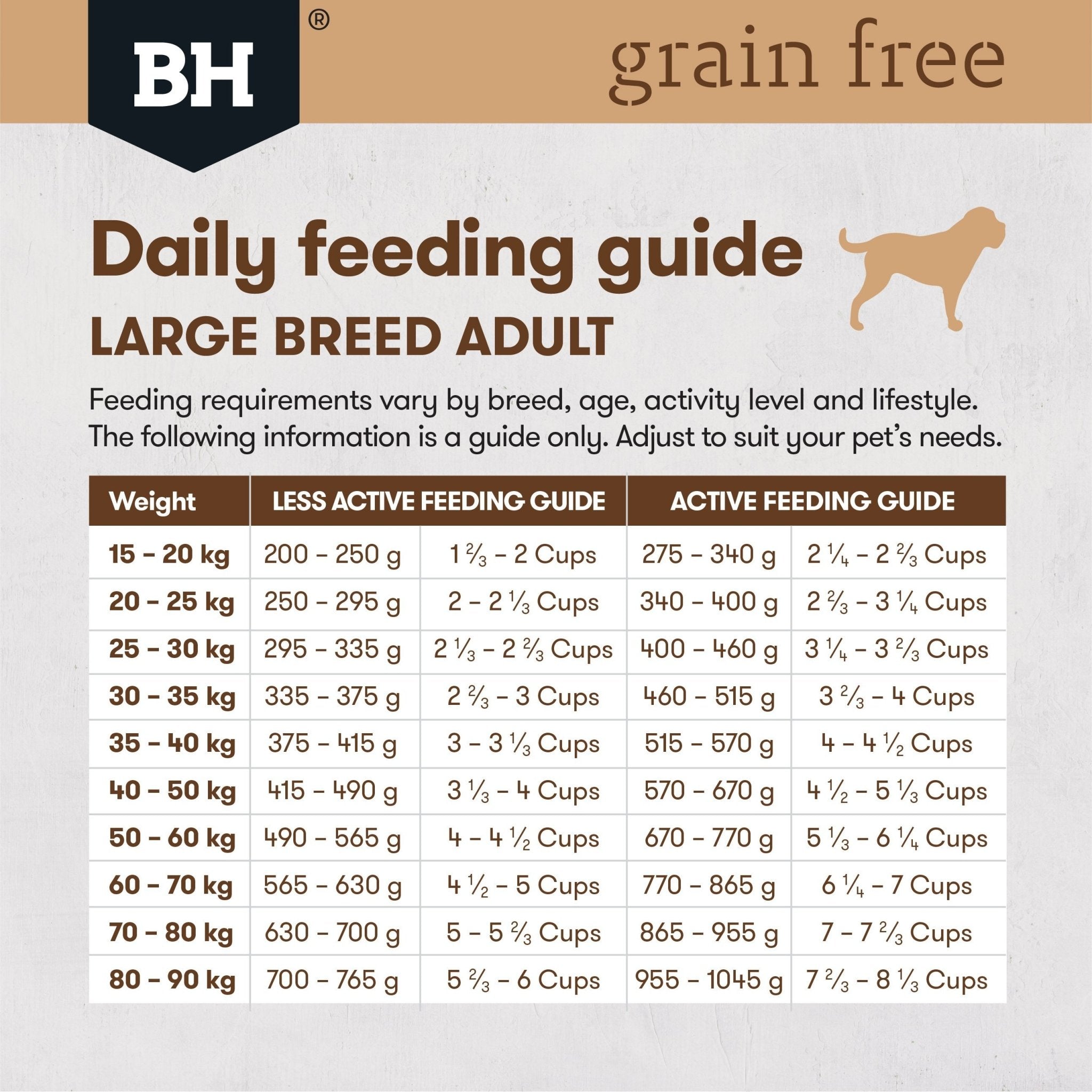 Black Hawk Grain Free Adult Chicken Large Breed Dry Dog Food 15kg