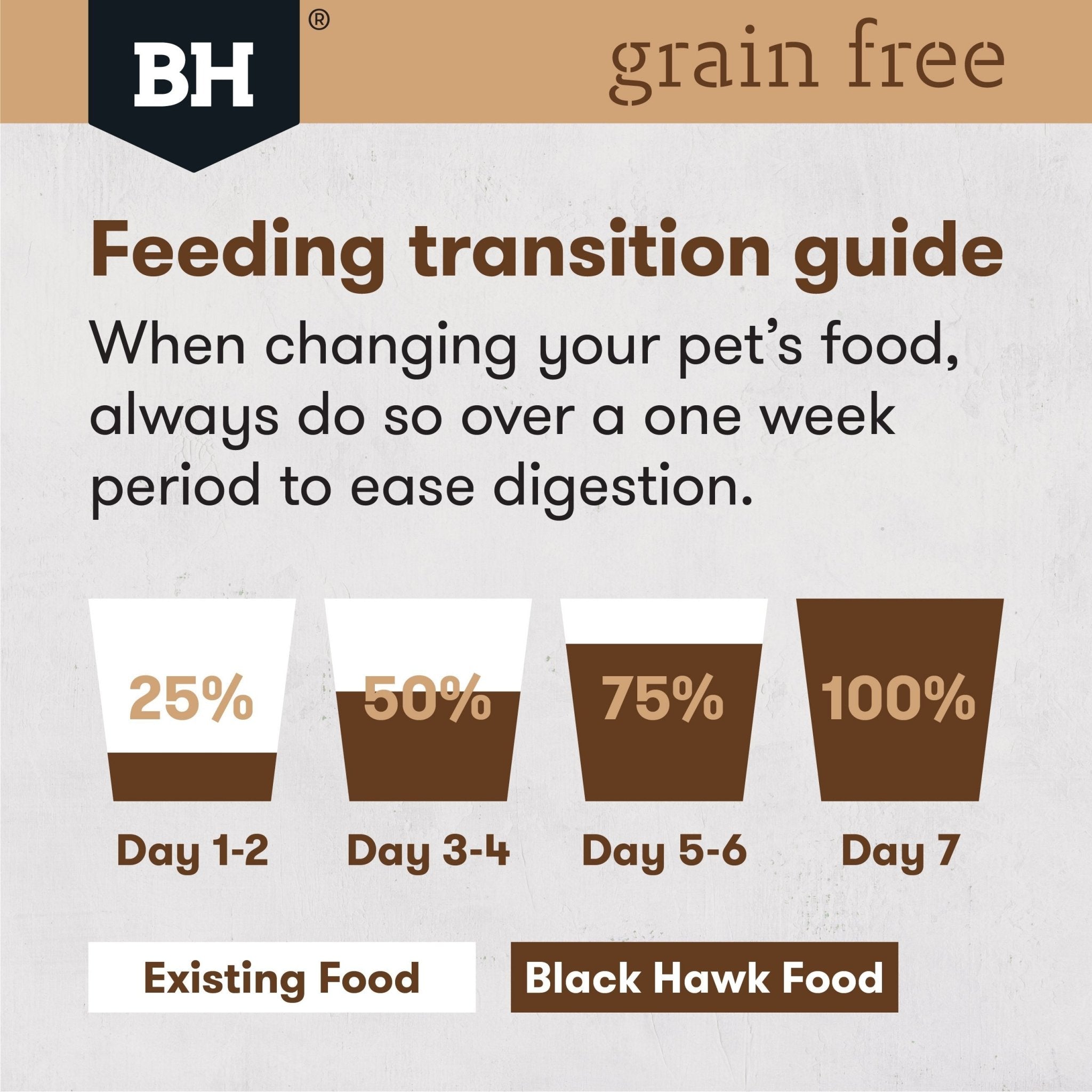 Black Hawk Grain Free Adult Kangaroo Dry Dog Food