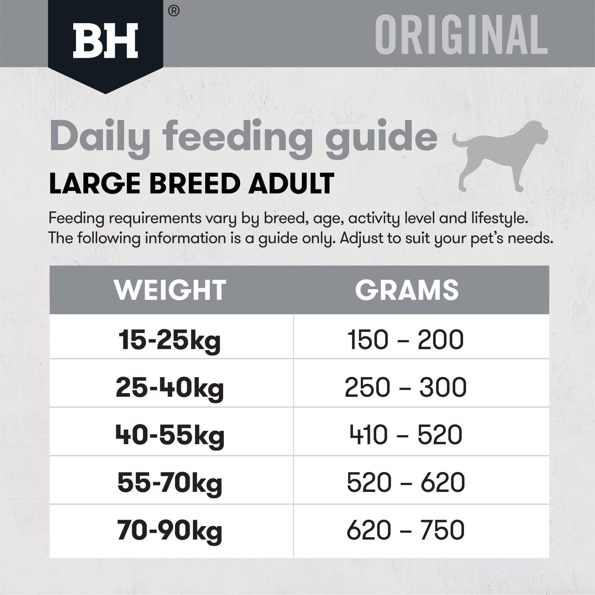 Black Hawk Original Large Breed Dog Lamb & Rice Dry Food 20kg